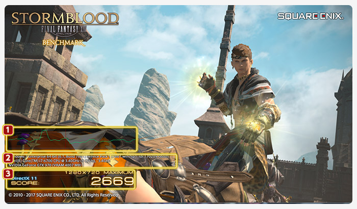 Media asset in full size related to 3dfxzone.it news item entitled as follows: Mettere alla prova il PC con il benchmark di FINAL FANTASY XIV: Stormblood | Image Name: news26412_FINAL-FANTASY XIV-Stormblood-Benchmark-Screenshot_2.jpg